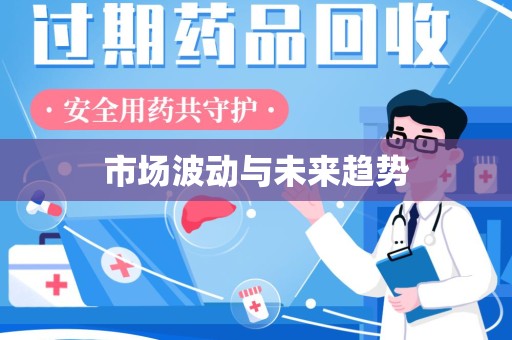 常州市场波动与未来趋势